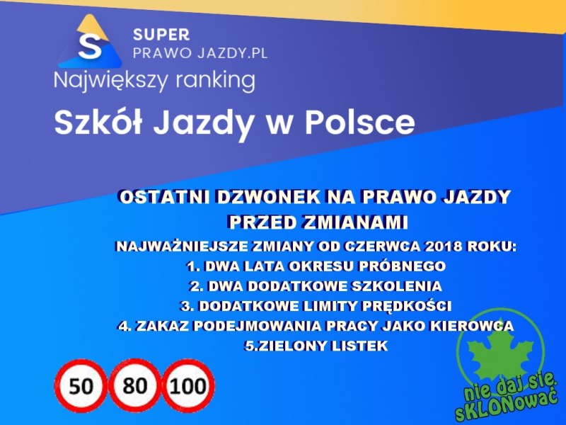 nie daj się sKLONować- zmiany w prawie jazdy już od czerwca!