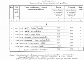 KSN Dariusz Wysocki — zdjęcie 5