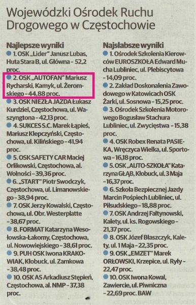 AUTOFAN — zdjęcie 1