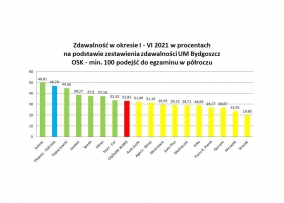 Ekspres-Oskroba — zdjęcie 11