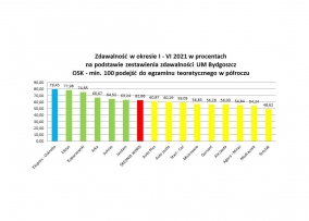 Ekspres-Oskroba — zdjęcie 13