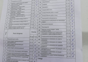 Ośrodek Szkolenia Kierowców Perfekt — zdjęcie 10