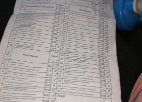 Ośrodek Szkolenia Kierowców Perfekt — zdjęcie 8