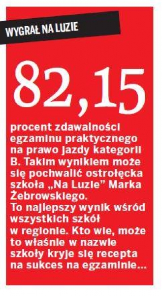 Szkoła Nauki Jazdy Na Luzie Marek Żebrowski — zdjęcie 6
