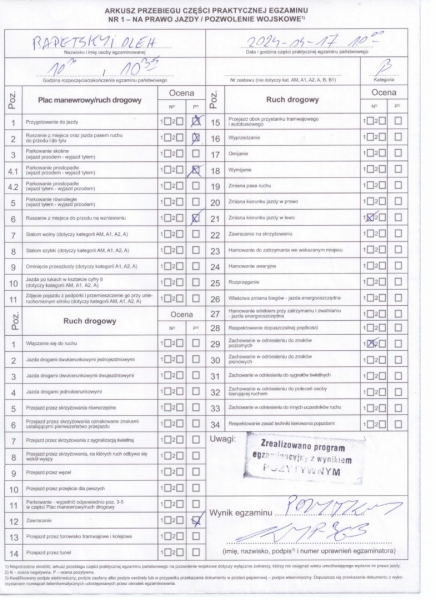 OSK SZUBI ŁUKASZ SZUDOBAJ — zdjęcie 7