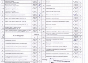OSK SZUBI ŁUKASZ SZUDOBAJ — zdjęcie 7