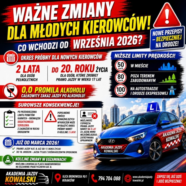 Piotr Kowalski Akademia Jazdy Kowalski — zdjęcie 3