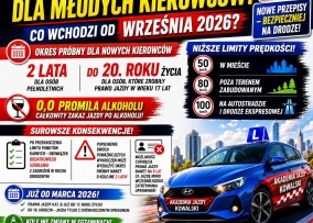 Piotr Kowalski Akademia Jazdy Kowalski — zdjęcie 3
