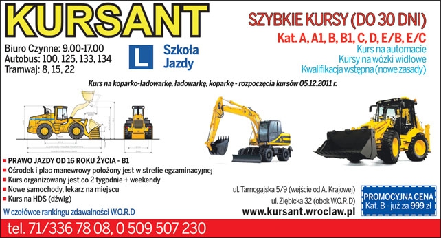 Kursant. Szkoła jazdy, kursy, szkolenia — zdjęcie 1